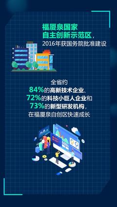 創新驅動，福建信息技術產業發展的答案公開