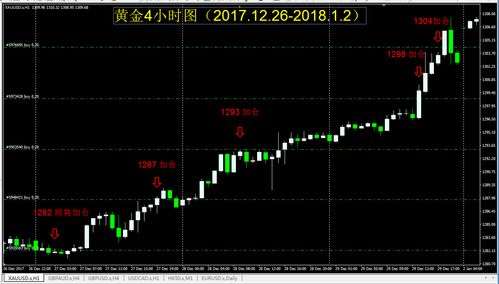 太極AI 人工智能與大數(shù)據(jù)在軟件運(yùn)行分析中的應(yīng)用軟件開發(fā)新范式